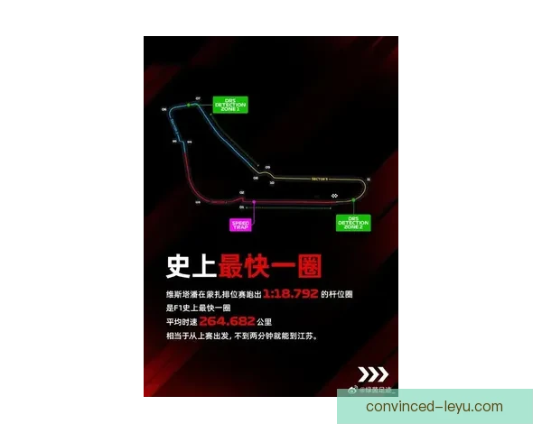 F1新赛季揭幕战前瞻车队格局与冠军之争解析最新动态深度观察 F1新赛季揭幕战前瞻车队格局与冠军之争解析最新动态深度观察