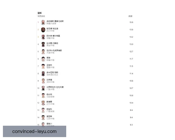 法甲各队赛季表现全面分析与数据对比