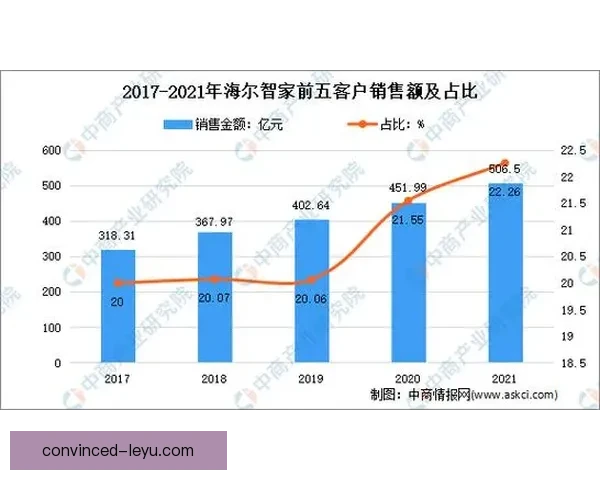 费尔斯塔彭夺冠引发车队策略调整与新赛季格局分析