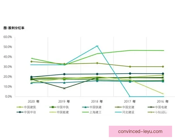 阿森纳足球俱乐部历程回顾与未来展望分析
