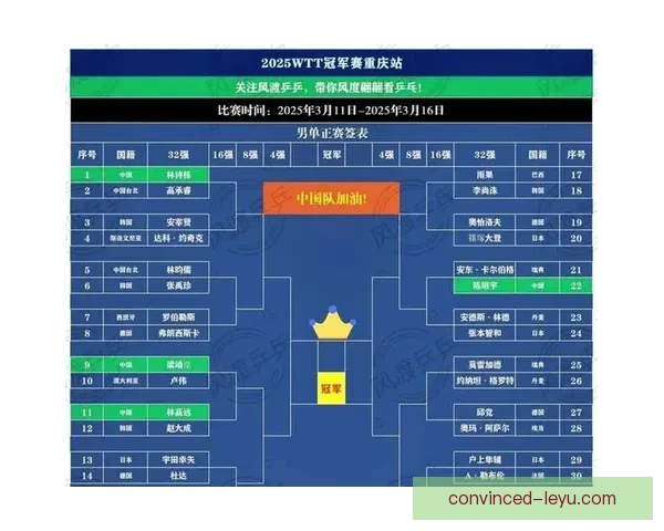 重庆超级联赛最新比分更新与球队排名走势全解析 重庆超级联赛最新比分更新与球队排名走势全解析