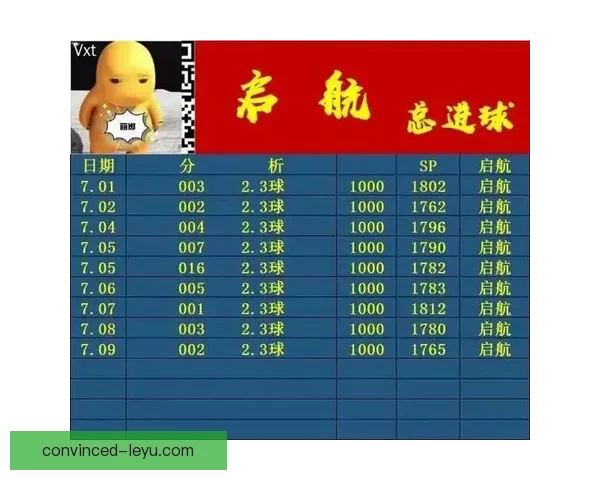 免费深度足球赛事分析与赛前数据预测指南