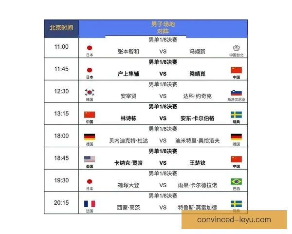 2026世界杯淘汰赛精彩对阵全解析与夺冠热门预测