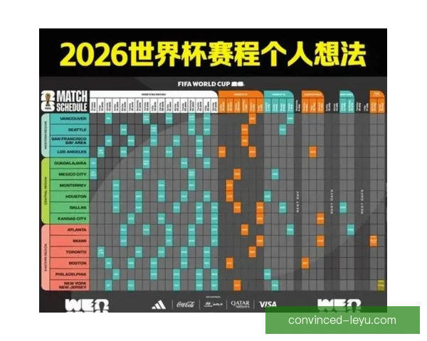 2026世界杯赛程调整球迷不再熬夜尽享精彩比赛