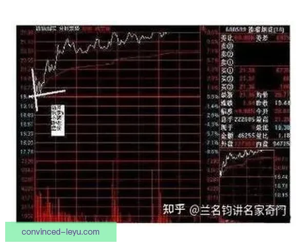 掌握足球比赛投注技巧口诀轻松看穿盘口变化提升临场胜率秘诀方法